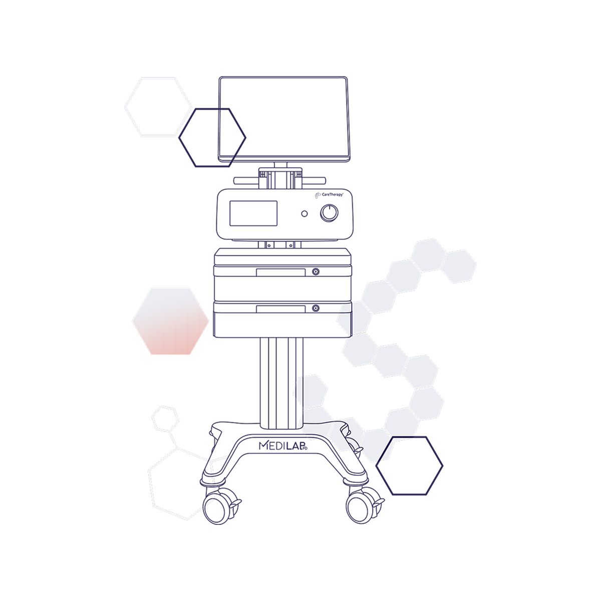 CareTherapy INTRA CT 400