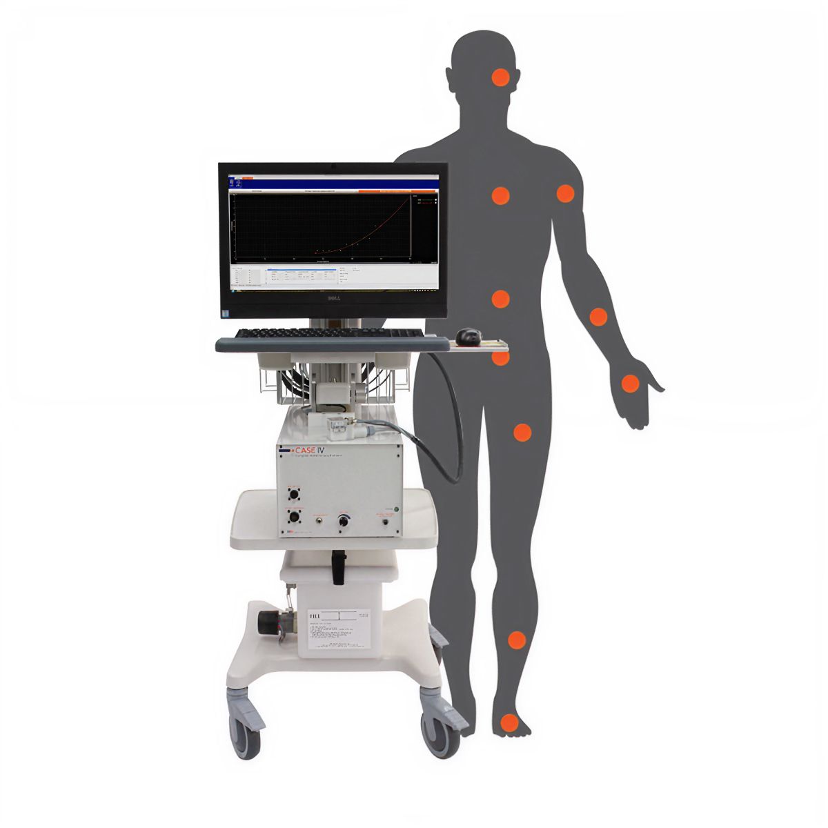 CASE IV – Sistema de evaluación sensorial cuantitativa (QST)